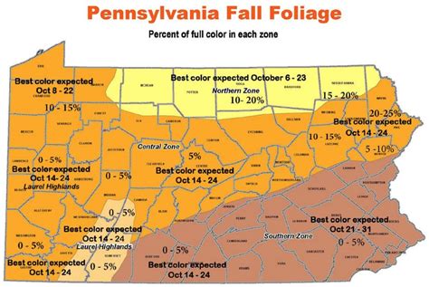 Pa Environment Digest Blog Dcnr Issues 2nd Fall Foliage