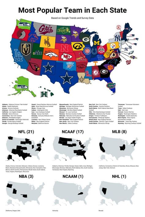 College Football Teams By State Map