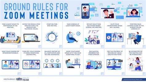 Zoom Meeting Ground Rules For Great Team Discussion