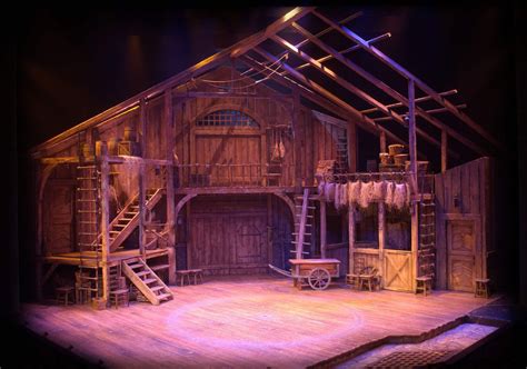Theatre Sets For Inspiration Image Heavy — Polycount