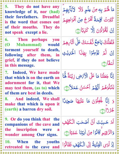 Read Surah Al Kahf With English Translation In 2020 Surah Al Kahf Al