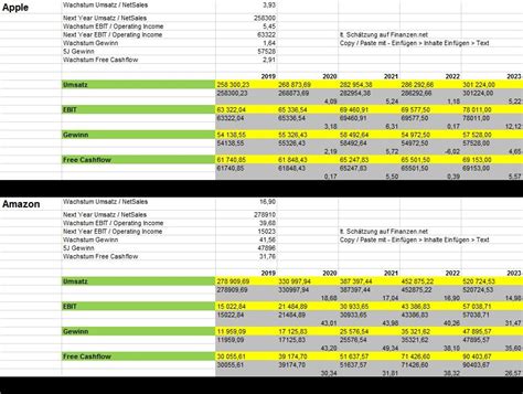 We did not find results for: Aktien Bewertung in Excel