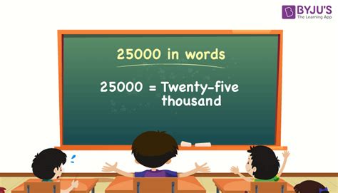 25000 In Words Write 25000 In Words 25000 Spelling