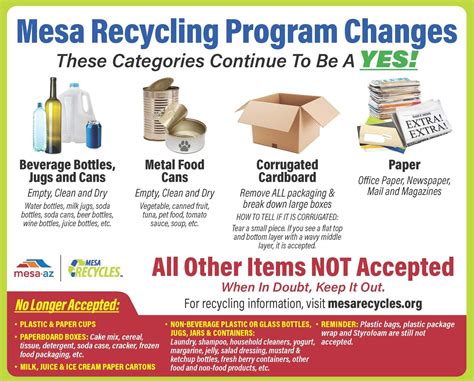 Mesa Recycles City Of Mesa