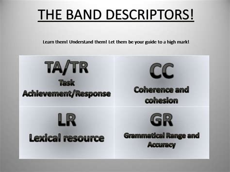 Ielts Speaking Band Descriptors Examiner Version