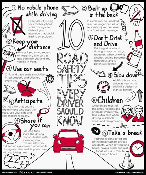 Ten Road Safety Tips Every Driver Should Know Visually Road Safety