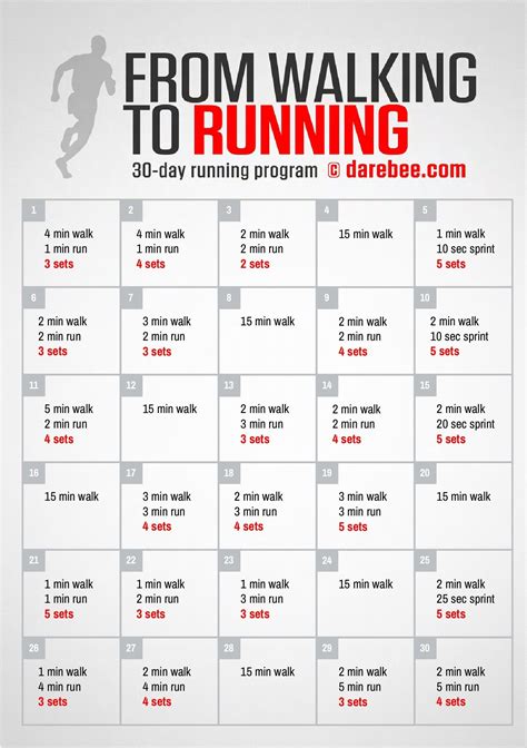 Walking To Running 30 Day Challenge Workout Challenge 30 Running
