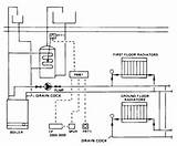 Vented Central Heating System Diagram Photos