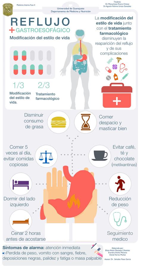 6 Enfermedades Del Sistema Digestivo Mirial