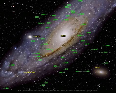 Andromeda Galaxy M31 Globular Cluster System Experienced Deep Sky