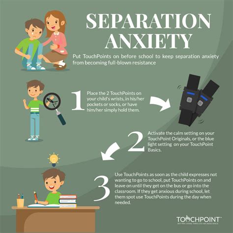 Separation Anxiety Kids Thetouchpoint Solution™