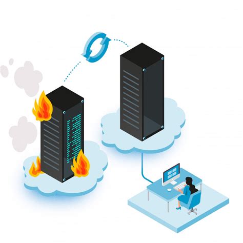 10 Tips For Developing An Aws Disaster Recovery Plan Vti Cloud