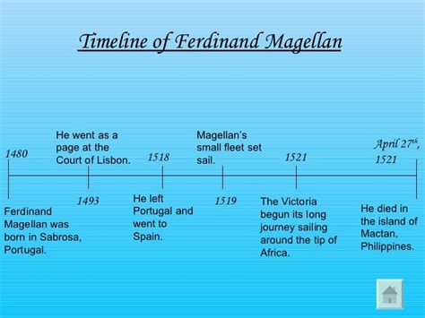 The Gallery For Ferdinand Magellan Timeline