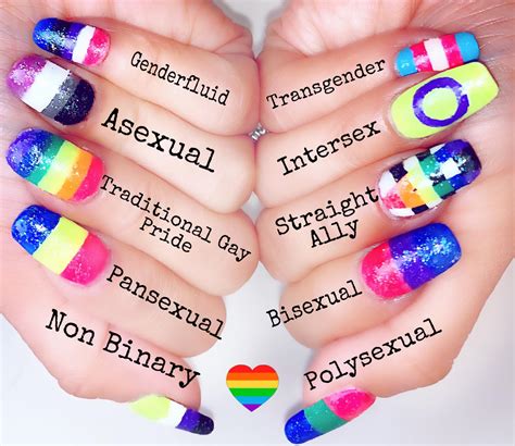 Pride Flag Nail Art Rnails