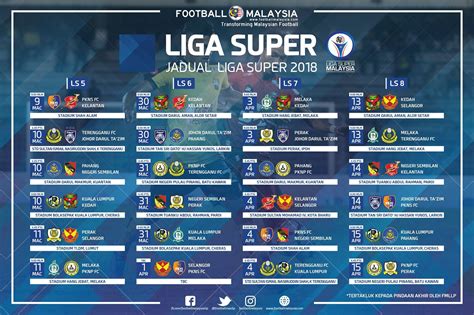 Liga malaysia musim 2018 bakal bermula pada 3 februari 2018. FMLLP umumkan jadual rasmi Liga Super dan Liga Premier ...