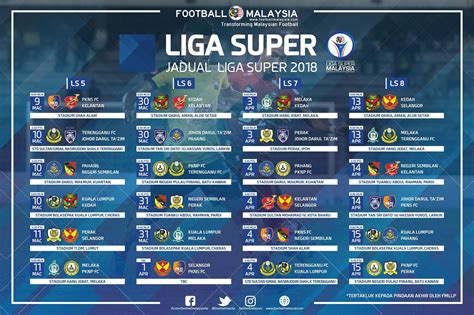 Jadual peperiksaan spm 2020 sijil pelajaran malaysia (tarikh). FMLLP umumkan jadual rasmi Liga Super dan Liga Premier ...