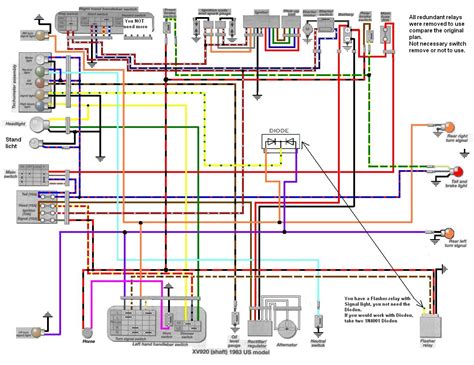 Bagi yang membutuhkan wiring diagram silahkan kunjungi : TR1/XV1000/XV920 wiring diagrams - Manfred's TR1. Page - All about YAMAHA TR1. / XV1000 / XV920 ...