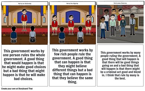 Types Of Governments Storyboard By 2b688248