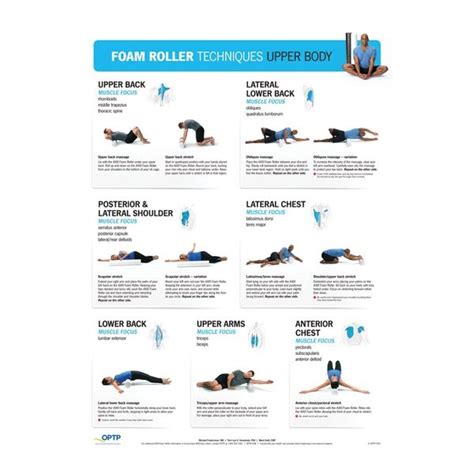 Lie on your back with a foam roller vertically under you. 10 best Corebody Reformer / Foam Roller exercises images ...