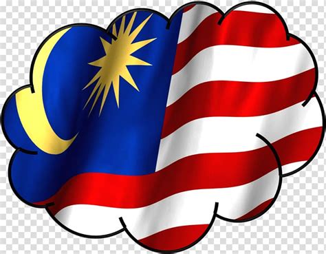 There is a printable worksheet available for download here so you can take the from the quiz author. Federal Territories Flag of Malaysia Flag of Vietnam State ...