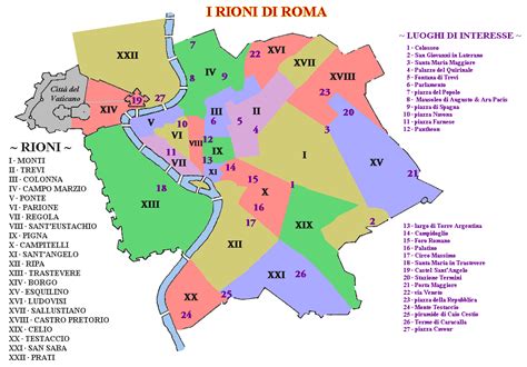 Rionii2 1066×744 Rome Central District Italy Travel
