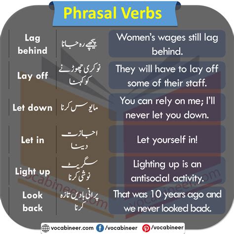 Phrasal Verbs List I In Hindi And Urdu Translation Pdf Hot Sex Picture