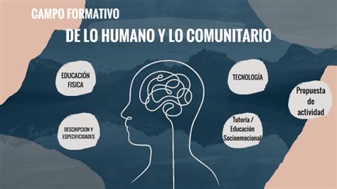 De Lo Humano Y Lo Comunitario By Dazth R Barrera On Prezi