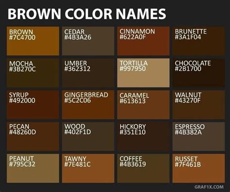 Shades Of Brown Color Chart Colour List Colors With Names Brown