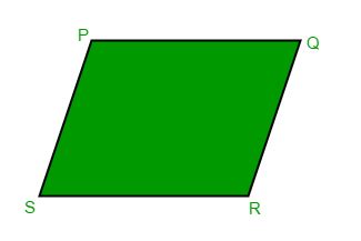Find the Missing Point of Parallelogram - GeeksforGeeks