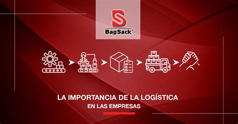 La importancia de la logística en las empresas Bagsack