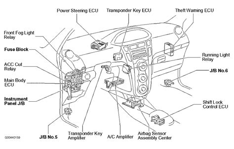 Describe the meaning of the c13 in the diagram component q. 2007 Toyota Yaris Starter Wiring Diagram - Wiring Diagram and Schematic