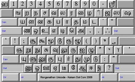 Iskoola Pota Sinhala Unicode