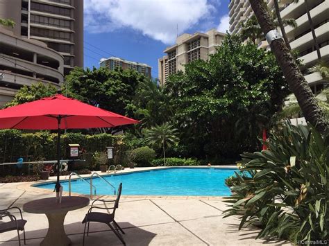 Waikiki Real Estate And Homes For Sale