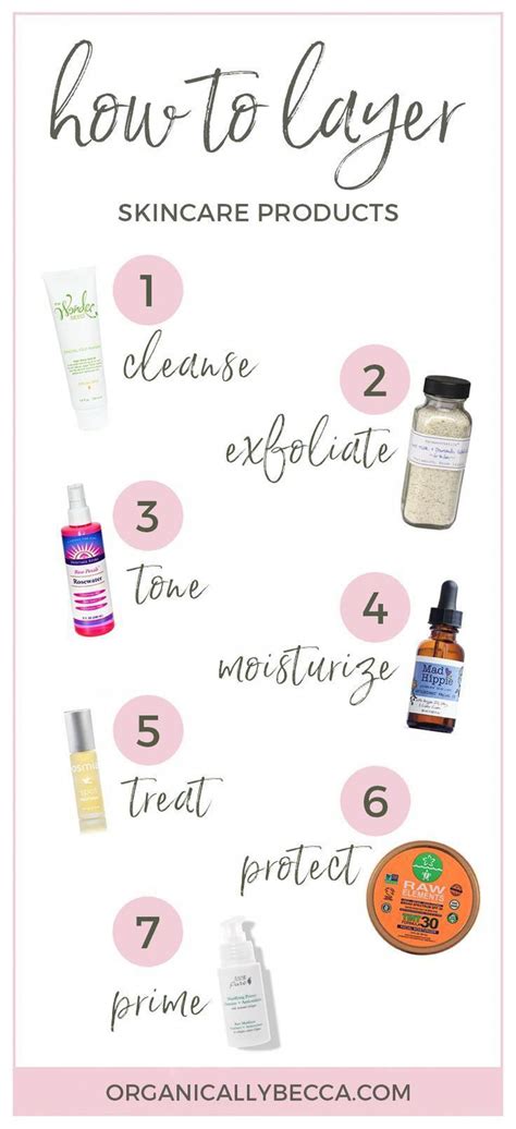 How To Effectively Layer Skincare Products Organically Becca Skin