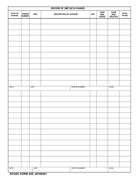 Afgsc Form 220 Fill Out Sign Online And Download Fillable Pdf