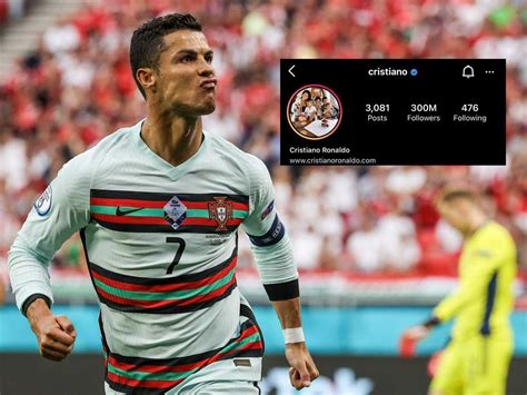 Cristiano Ronaldo Instagram Cristiano Ronaldo Scripts History