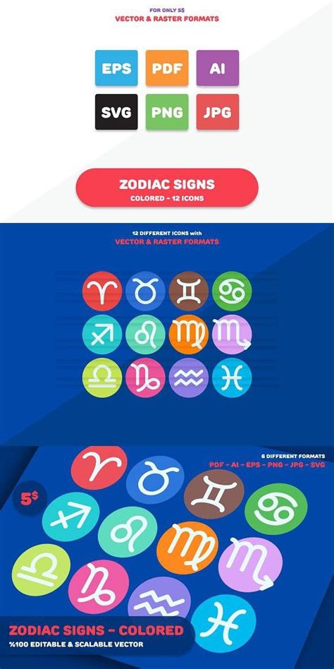 Zodiac Signs Colored Zodiac Signs Colors Zodiac Signs