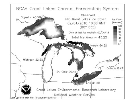 Great Lakes Ice Cover Makes Gigantic Leap Waterway Guide