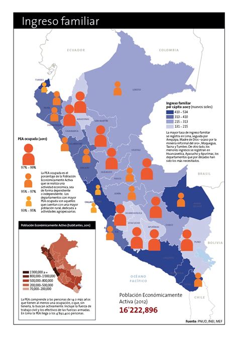El ingreso familiar ( también denominado ingreso del hogar ) es la totalidad de los ganancias o el concepto de ingreso familiar medio es útil para medir la relación de este valor con otro índice. PARA MIS TAREAS: MAPA DEL INGRESO FAMILIAR DEL PERÚ (2012)