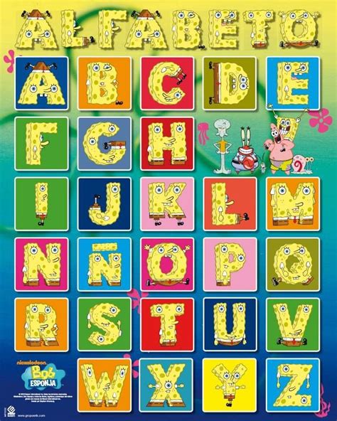 Spongebob Spongebob Alphabet Spongebob Squarepants