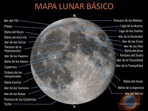 cultura y ciencias del saber humano mapa lunar basico