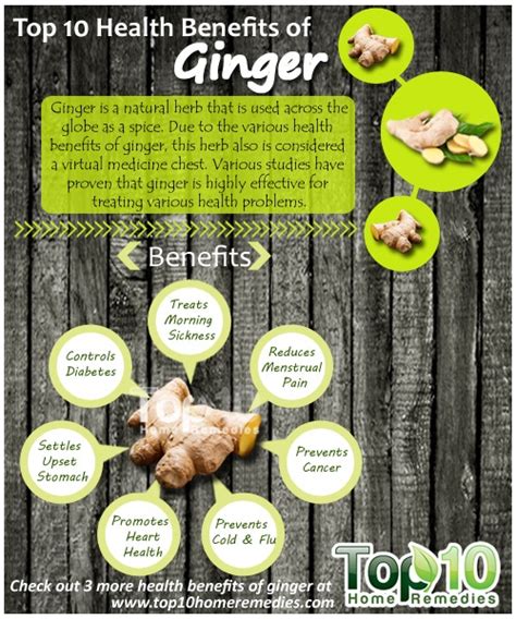 10 Health Benefits Of Ginger Top 10 Home Remedies
