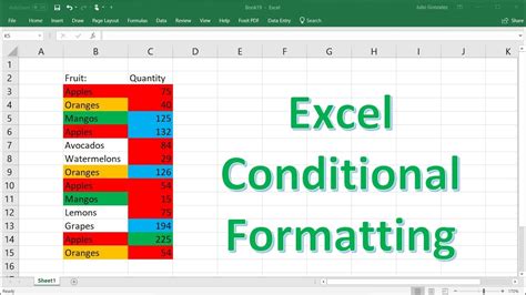 Conditional Formatting In Ms Excel Youtube Riset