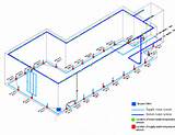 Hydronic Heating Definition Pictures
