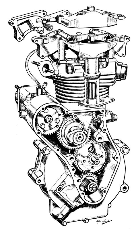 See more ideas about motorcycle engine, blueprints, schematic drawing. The Velobanjogent: Pen and Ink Drawings, from "MotorCycle ...