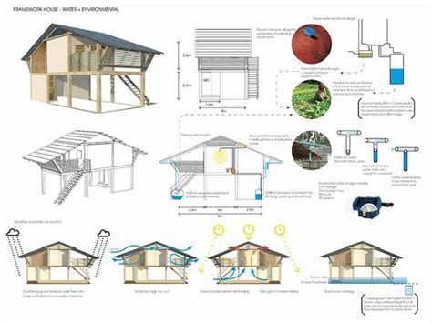 These Affordable Bamboo Houses Were Built For Just 2500 Each Bamboo