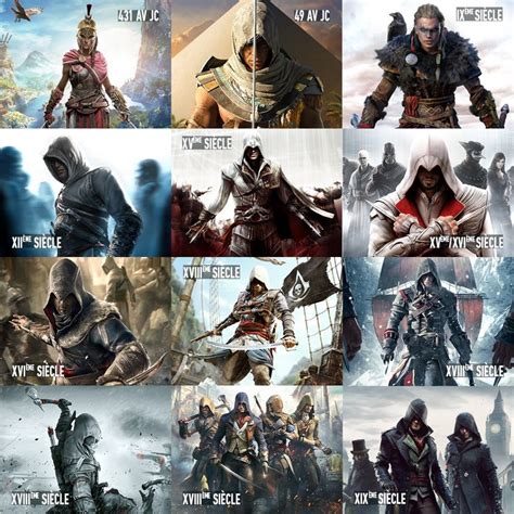 La Chronologie Des Jeux Assassins Creed Ultigamefr