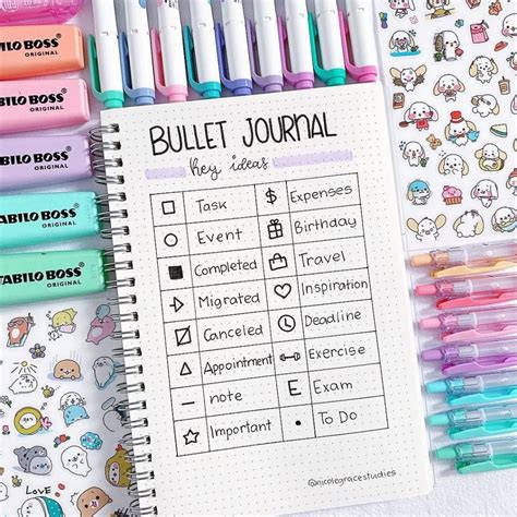 Bullet Journal Key Ideas Cute Examples For Anjahome