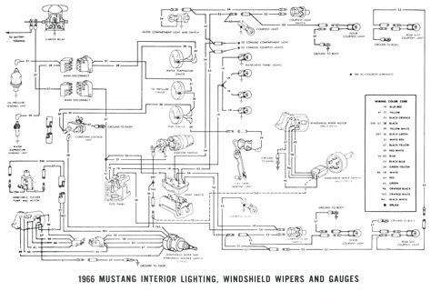 Mustang diagrams including the fuse box and wiring schematics for the following year ford mustangs: Mustang Alternator Wiring Diagram - Wiring Diagram