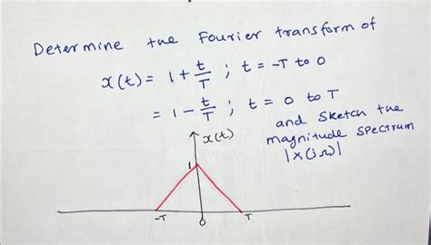 Solved Determine The Fourier Transform Of X T 1 Tt T T To Chegg